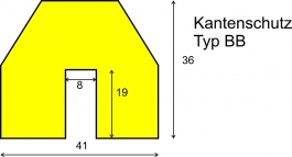 Kantenschutz -KNUFFI®- aus PU, Typ BB