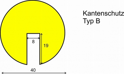 Kantenschutz -KNUFFI®- aus PU, Typ B