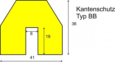 Kantenschutz -KNUFFI®- aus PU, Typ BB