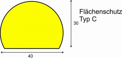 Flächenschutz -KNUFFI®- aus PU, 40x30 mm, Typ C, Meterware