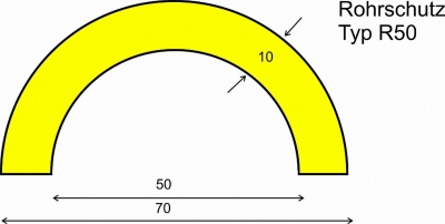 Rohrschutz -KNUFFI®- aus PU, 50 mm, Länge: 1 m, Typ R50